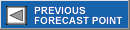 Previous Forecast Point