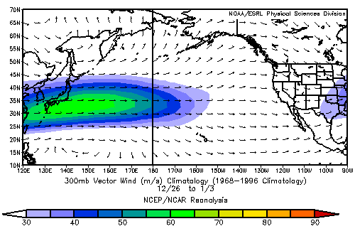 300 mb Wind Vector Climatology for December 26, 1996 - January 03, 1997