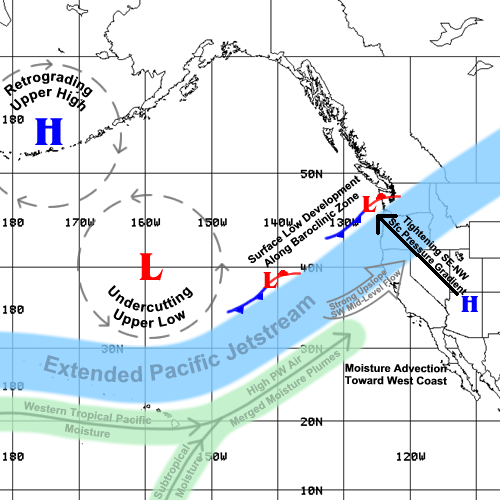 Synoptic pattern of the December 26, 1996 - January 03, 1997 storms