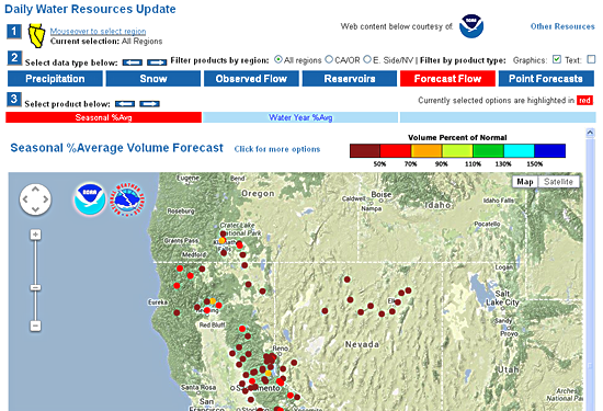 Water Resources Update
