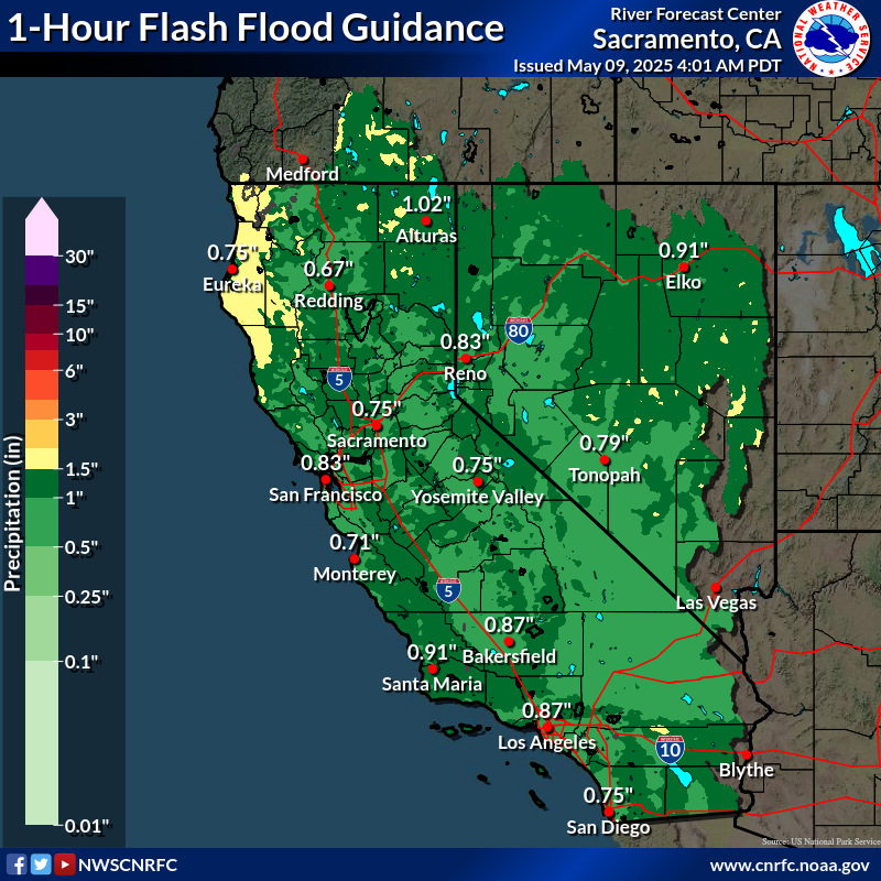 1-Hour Flash Flood Guidance