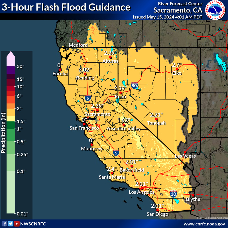 3-Hour Flash Flood Guidance