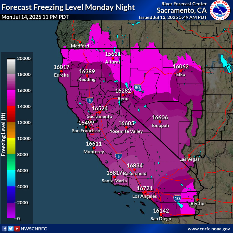 Freezing Level Forecast