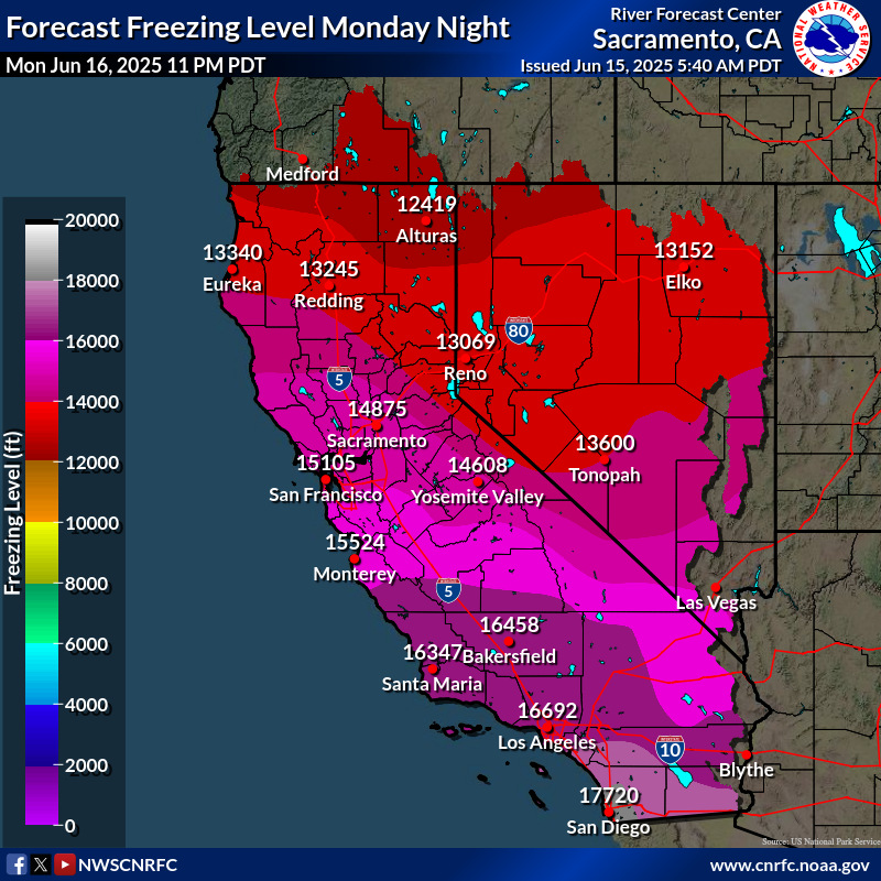 Freezing Level Forecast