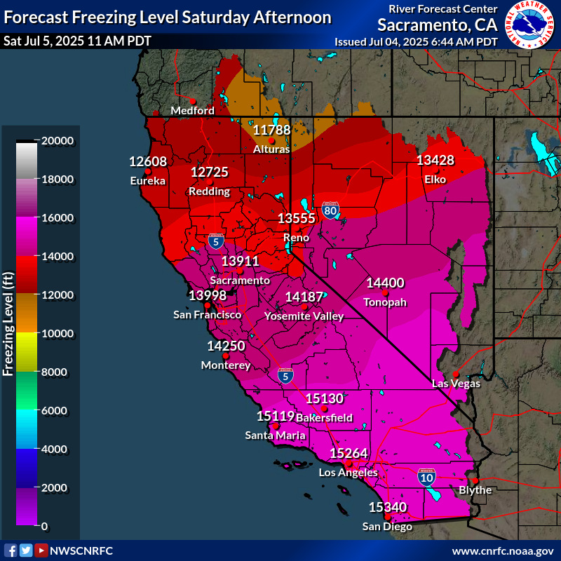 Freezing Level Forecast