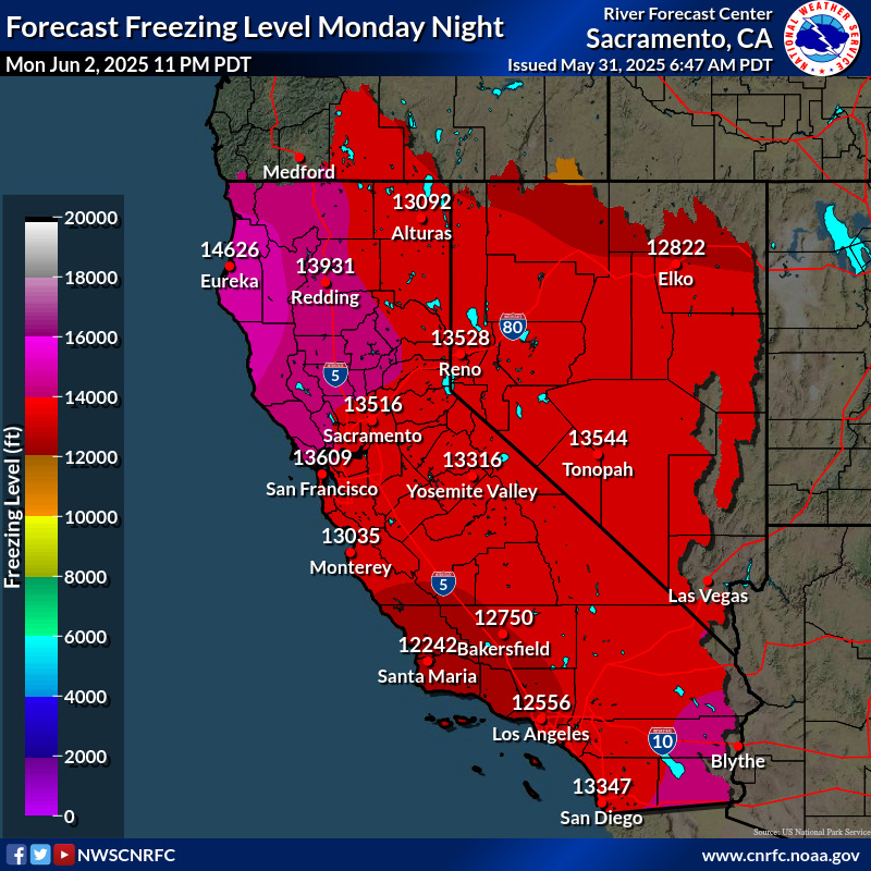 Freezing Level Forecast