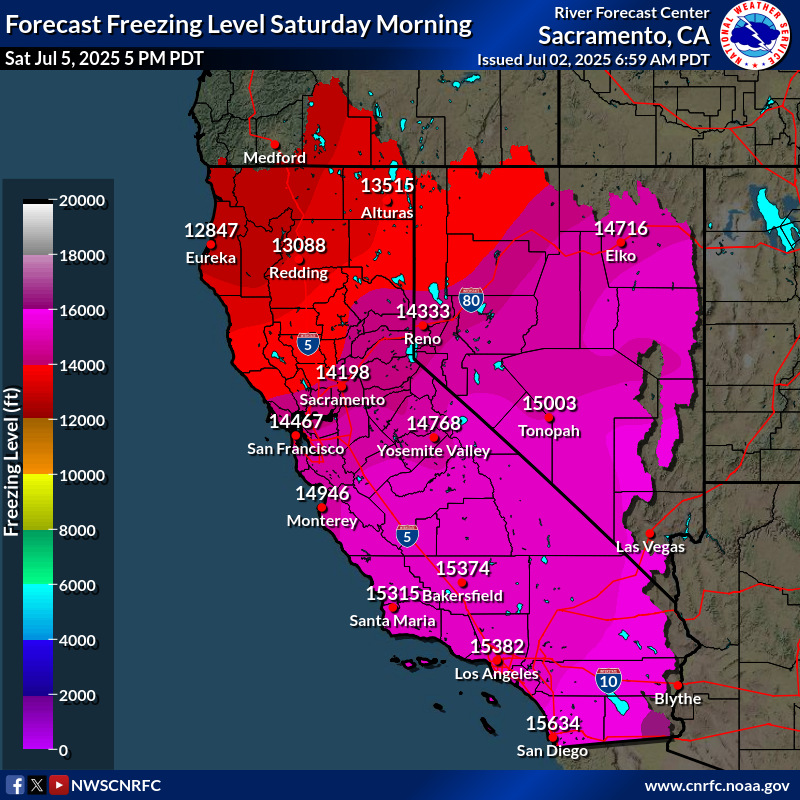 Freezing Level Forecast