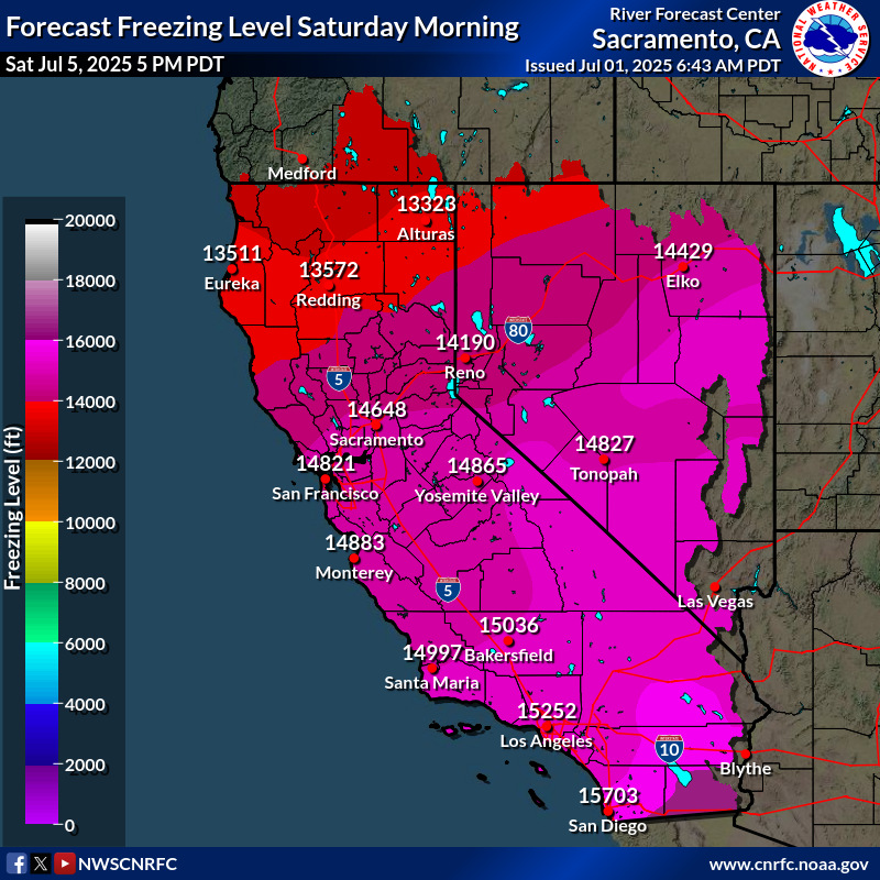 Freezing Level Forecast