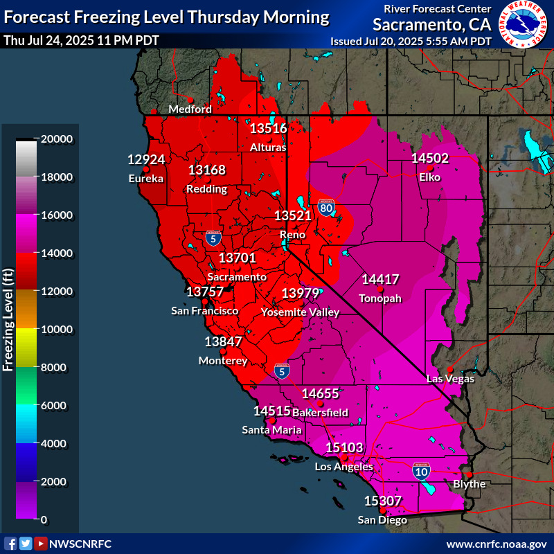 Freezing Level Forecast