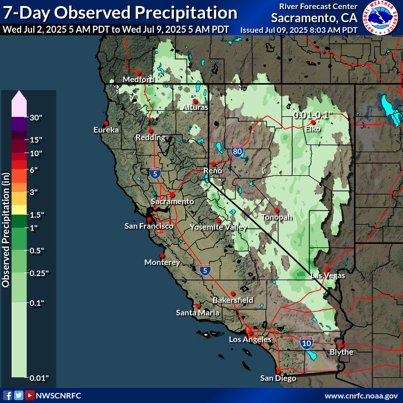 Precipitation Estimation