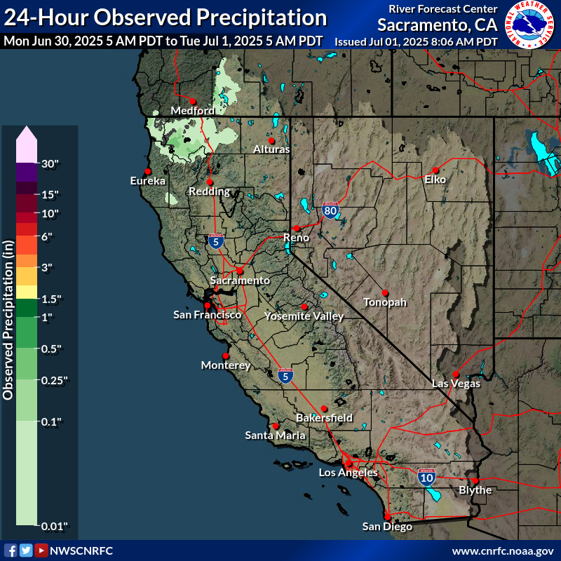 Precipitation Estimation