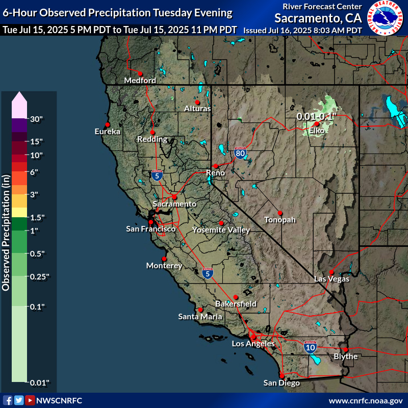 Precipitation Estimation