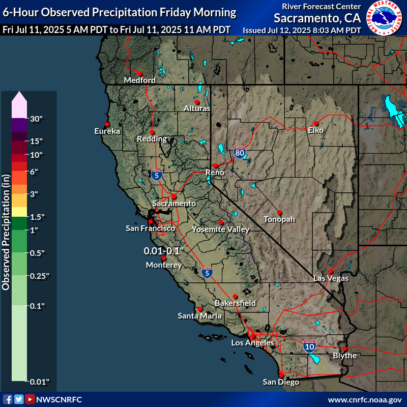 Precipitation Estimation