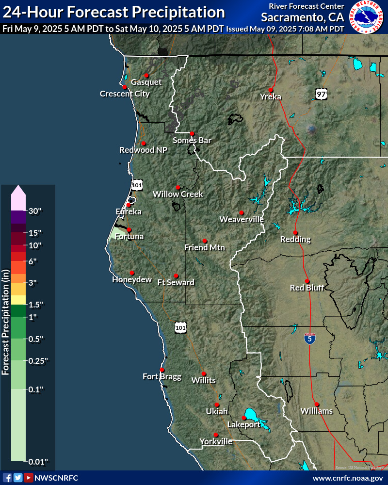 Precipitation Forecast