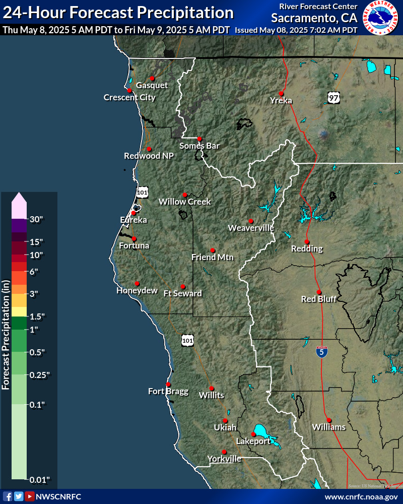 Precipitation Forecast