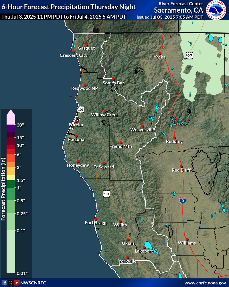 Precipitation Forecast