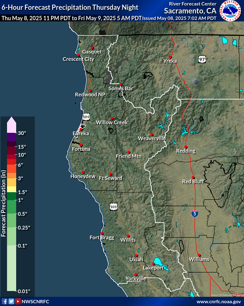 Precipitation Forecast