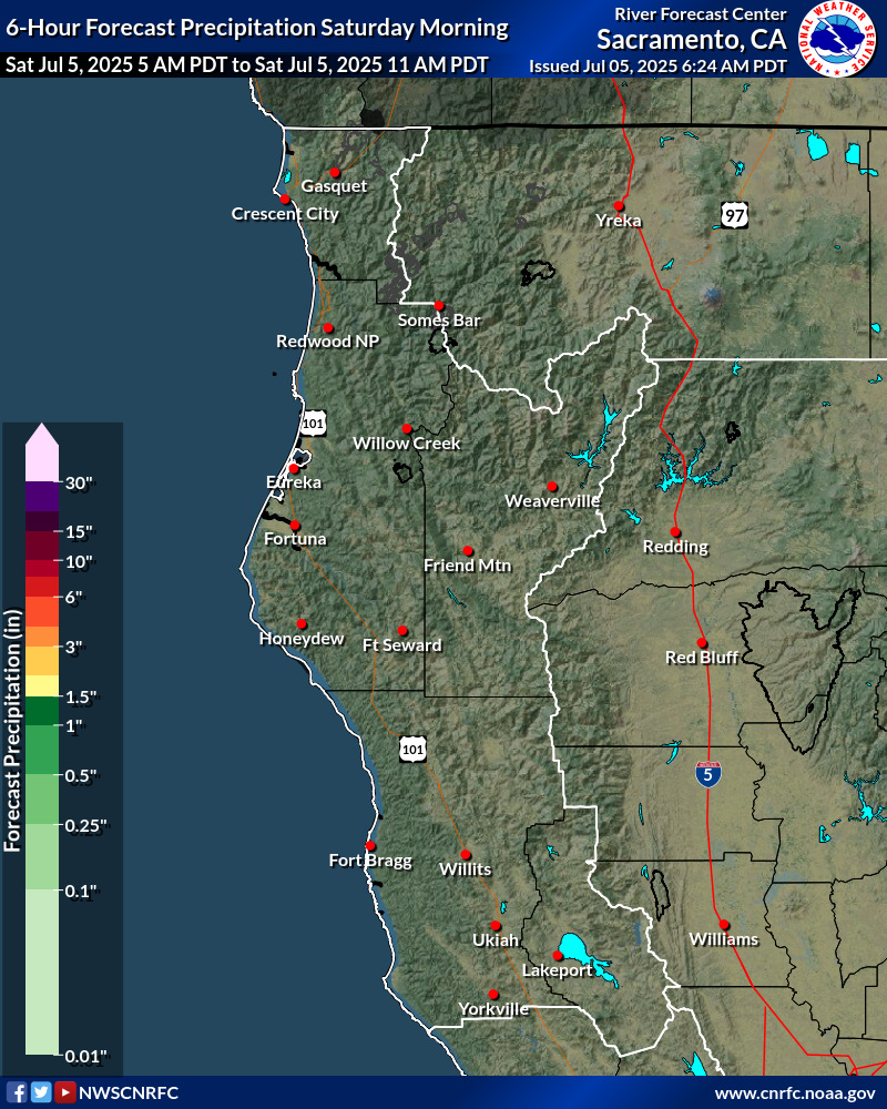 Precipitation Forecast