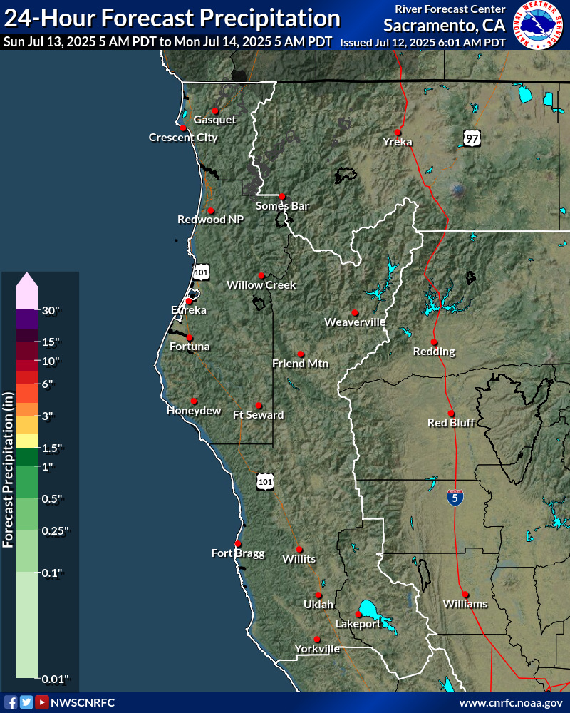 Precipitation Forecast