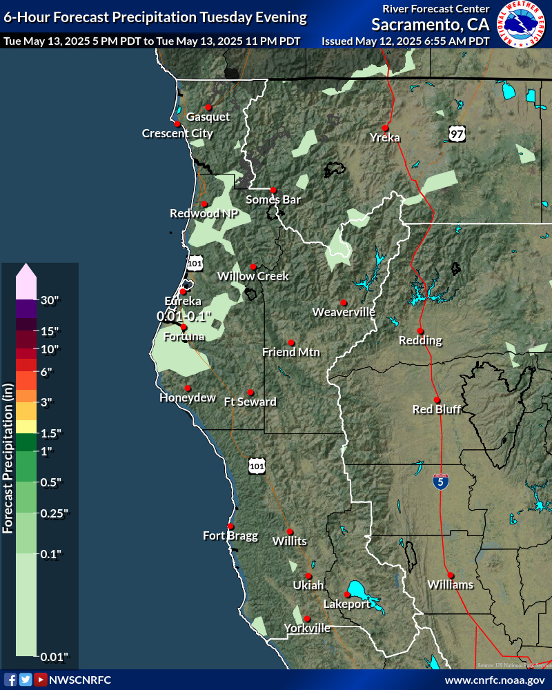 Precipitation Forecast