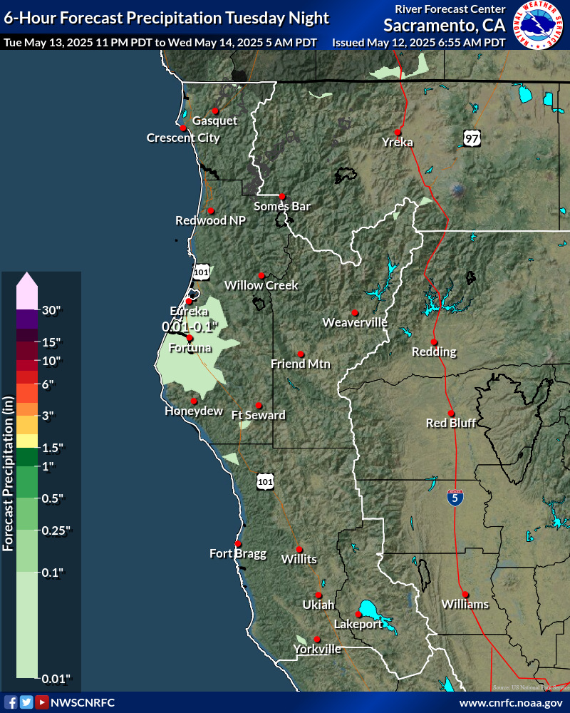 Precipitation Forecast