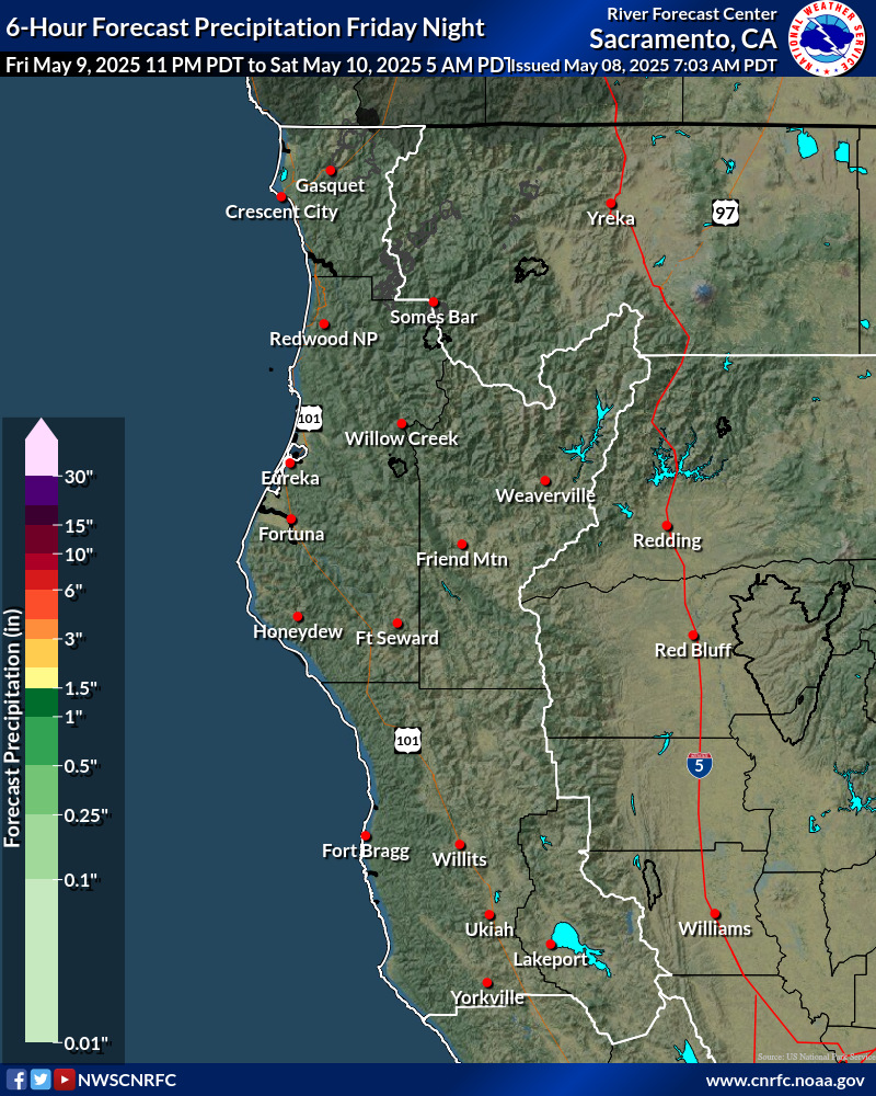 Precipitation Forecast