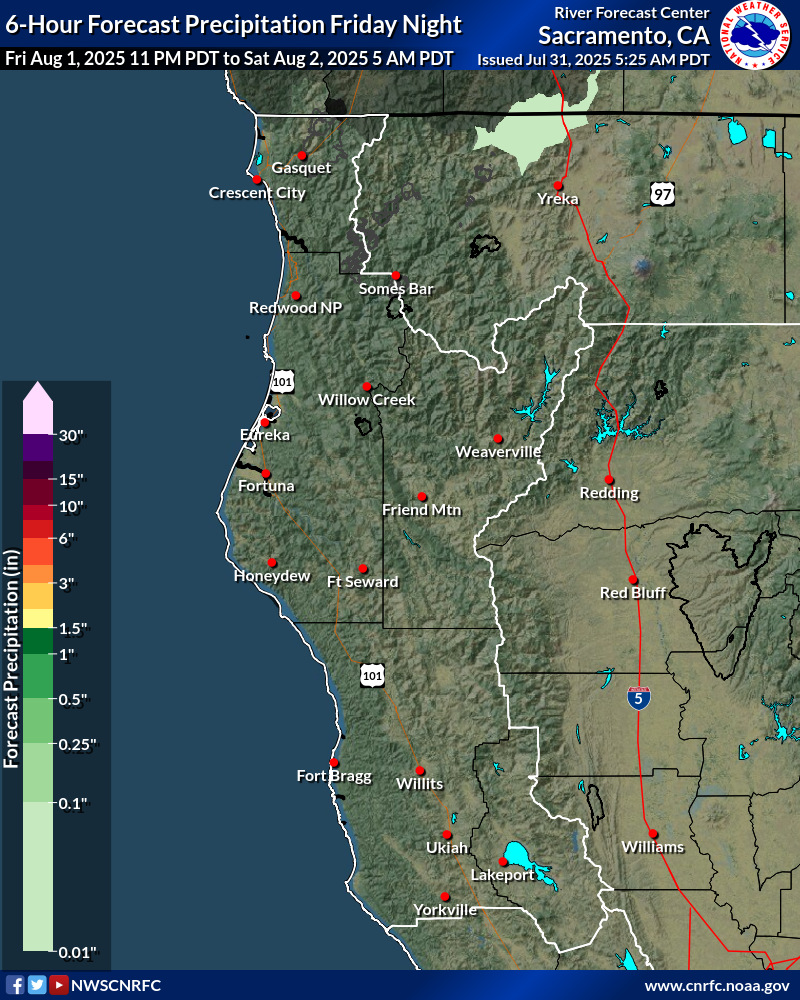 Precipitation Forecast
