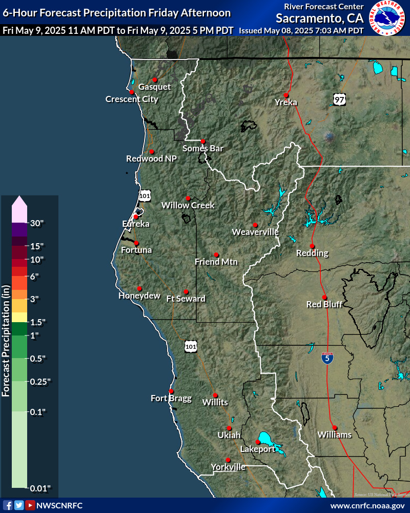 Precipitation Forecast