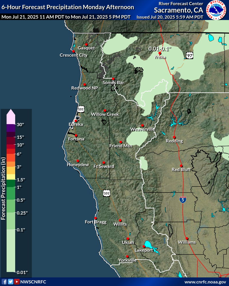 Precipitation Forecast