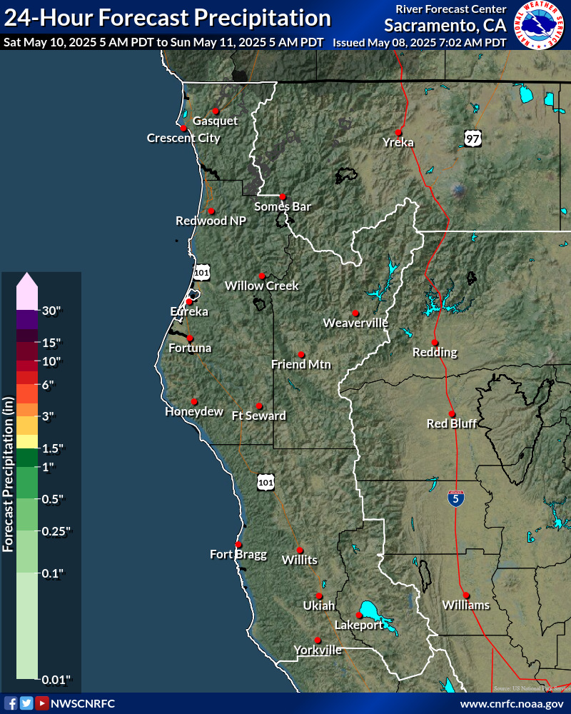 Precipitation Forecast