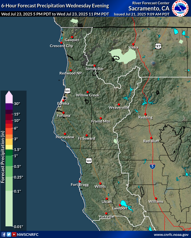 Precipitation Forecast