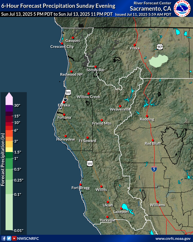 Precipitation Forecast
