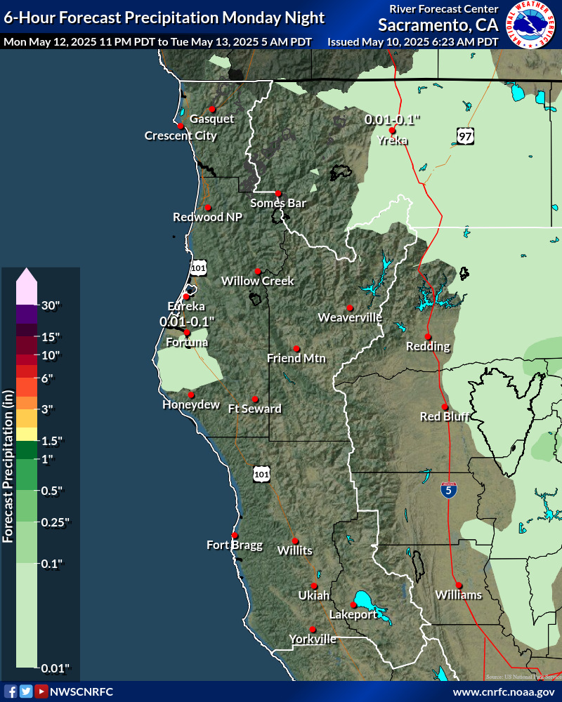 Precipitation Forecast