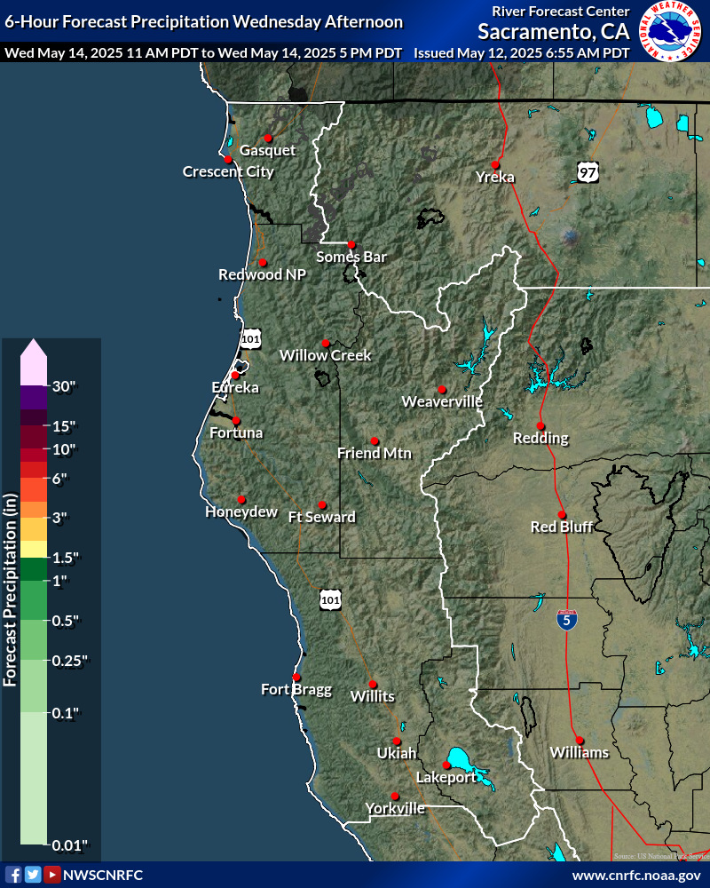 Precipitation Forecast