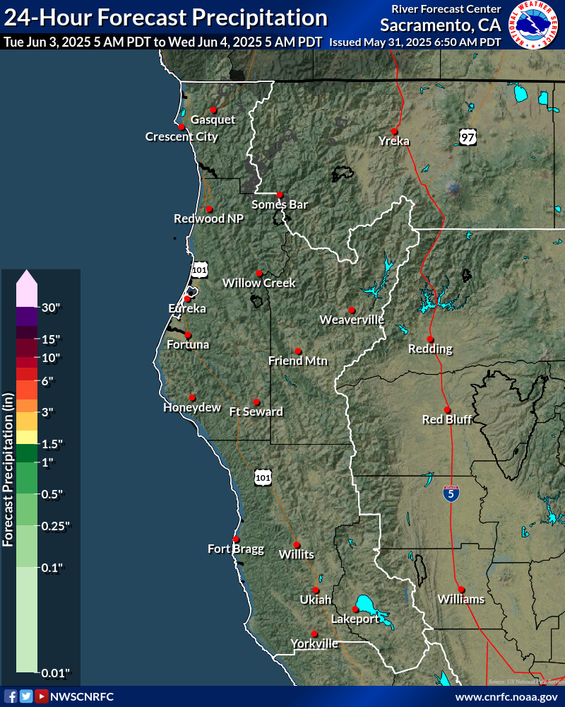Precipitation Forecast
