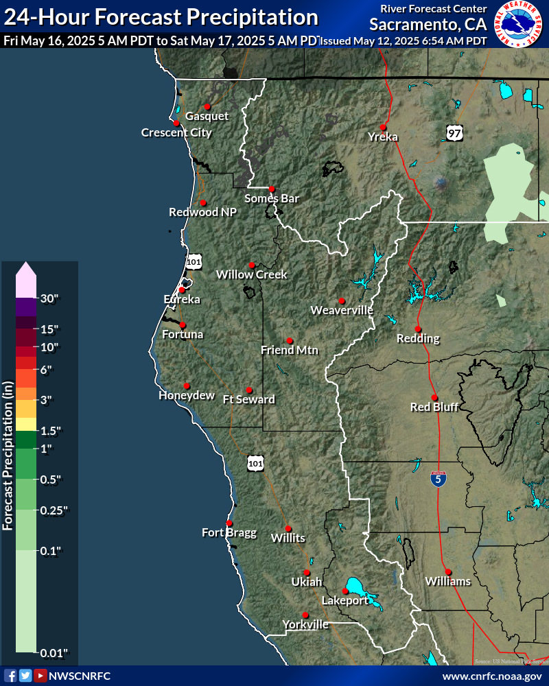 Precipitation Forecast