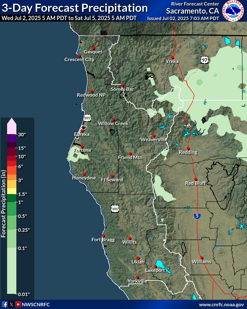 Precipitation Forecast