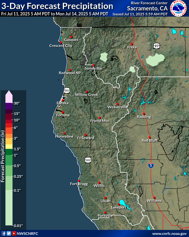 Precipitation Forecast