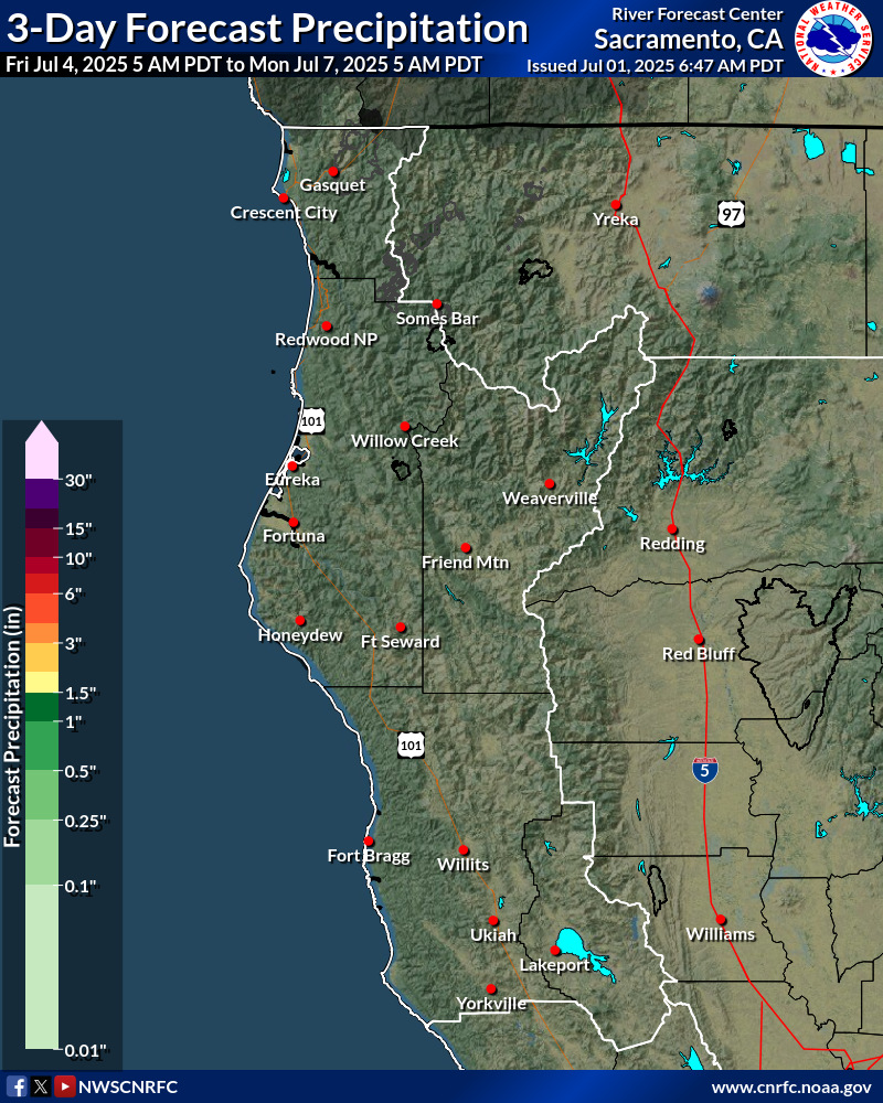 Precipitation Forecast