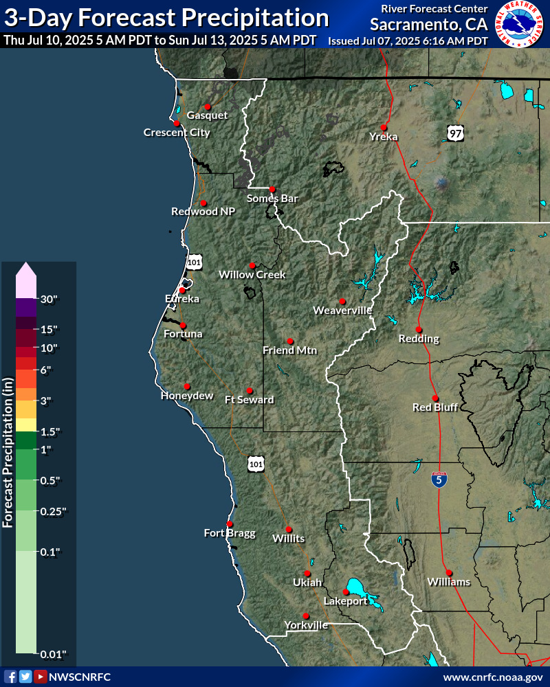 Precipitation Forecast