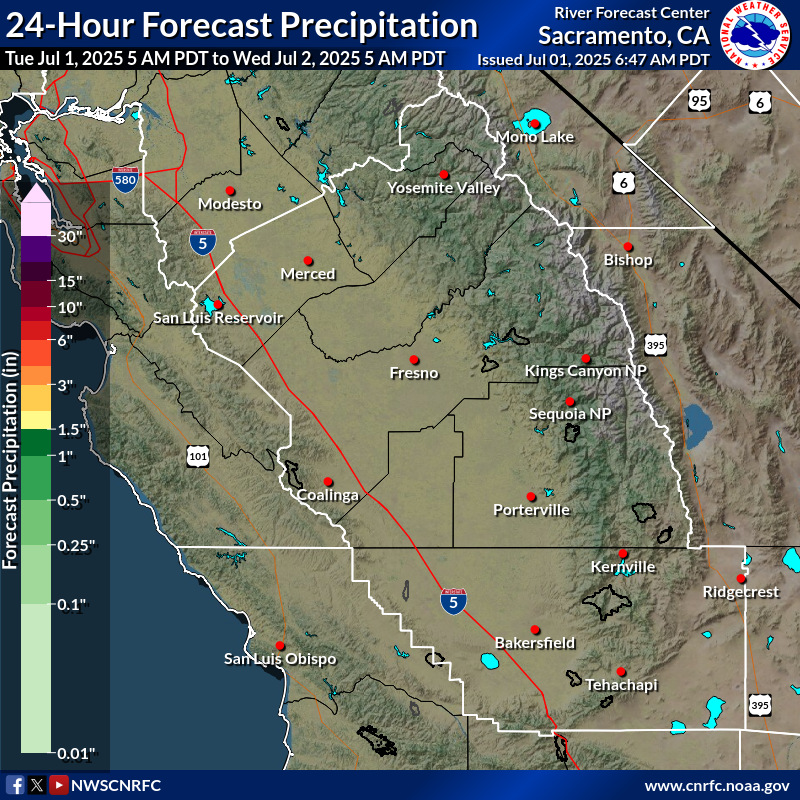 Precipitation Forecast