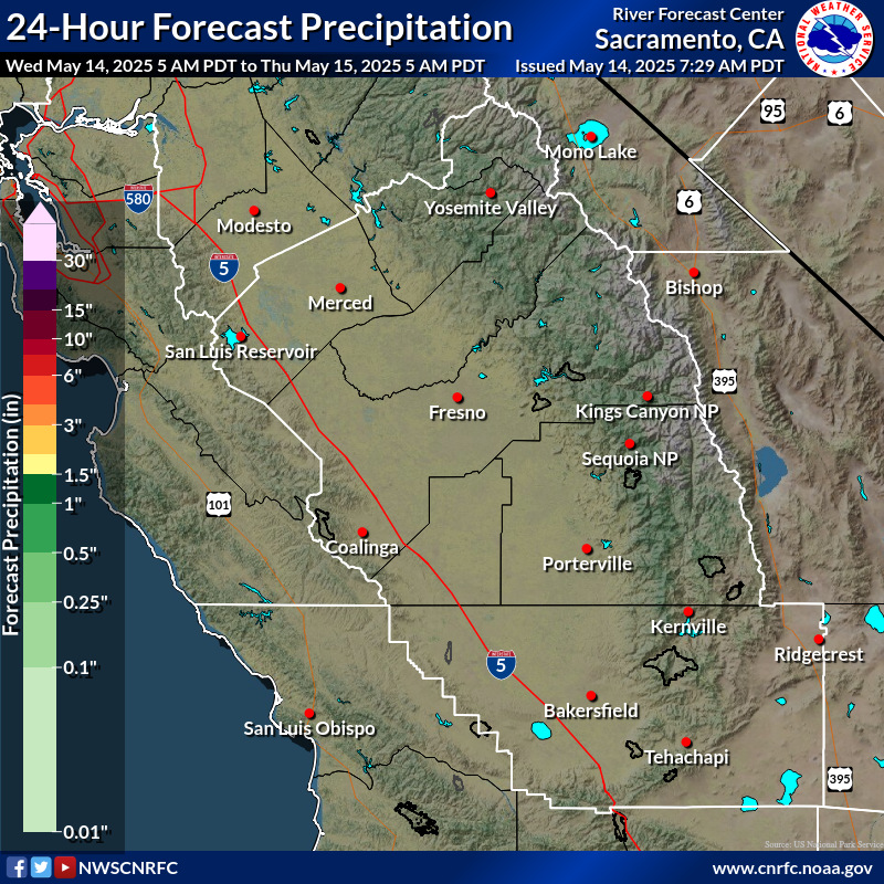 Precipitation Forecast