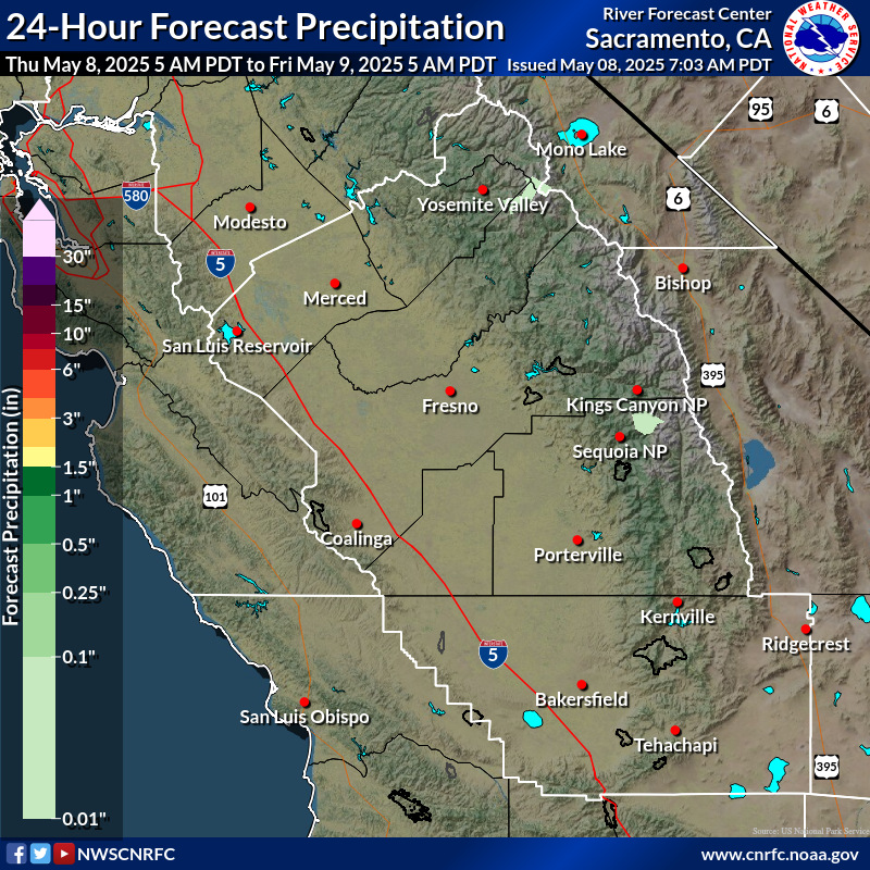 Precipitation Forecast