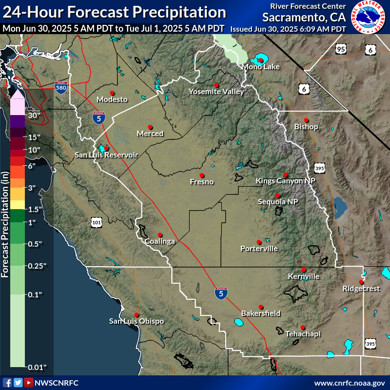 Precipitation Forecast