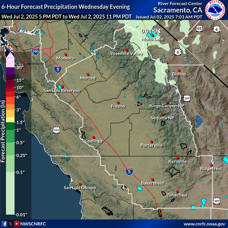 Precipitation Forecast