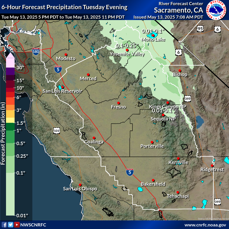 Precipitation Forecast