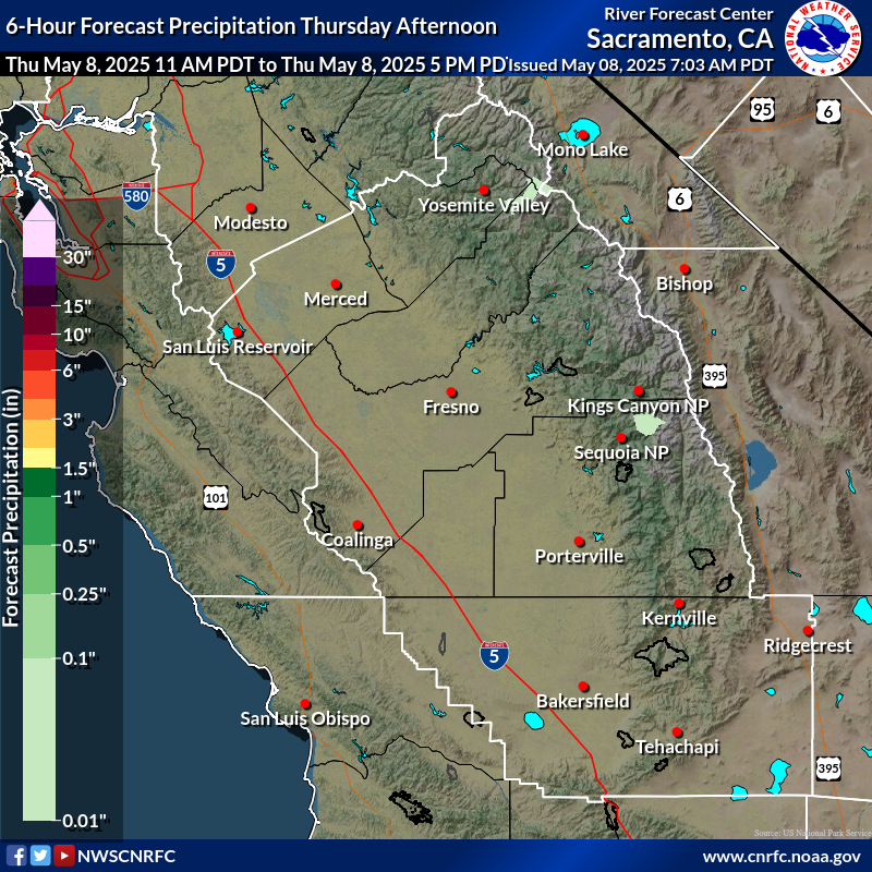 Precipitation Forecast