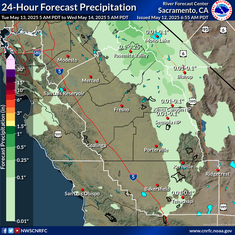 Precipitation Forecast