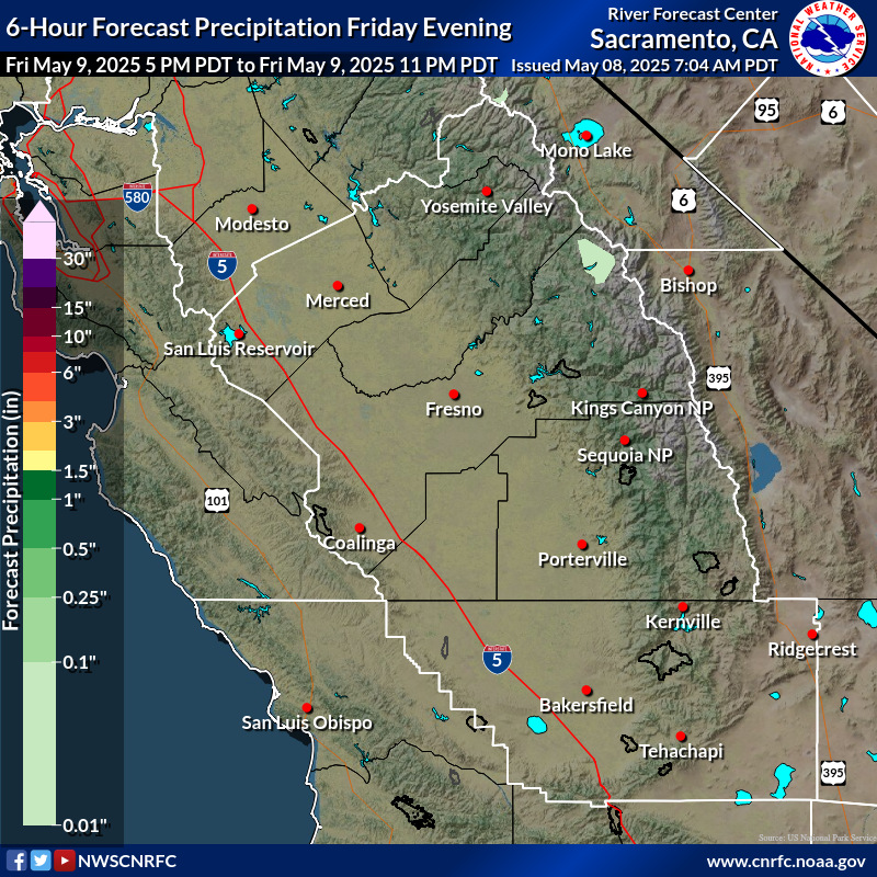 Precipitation Forecast