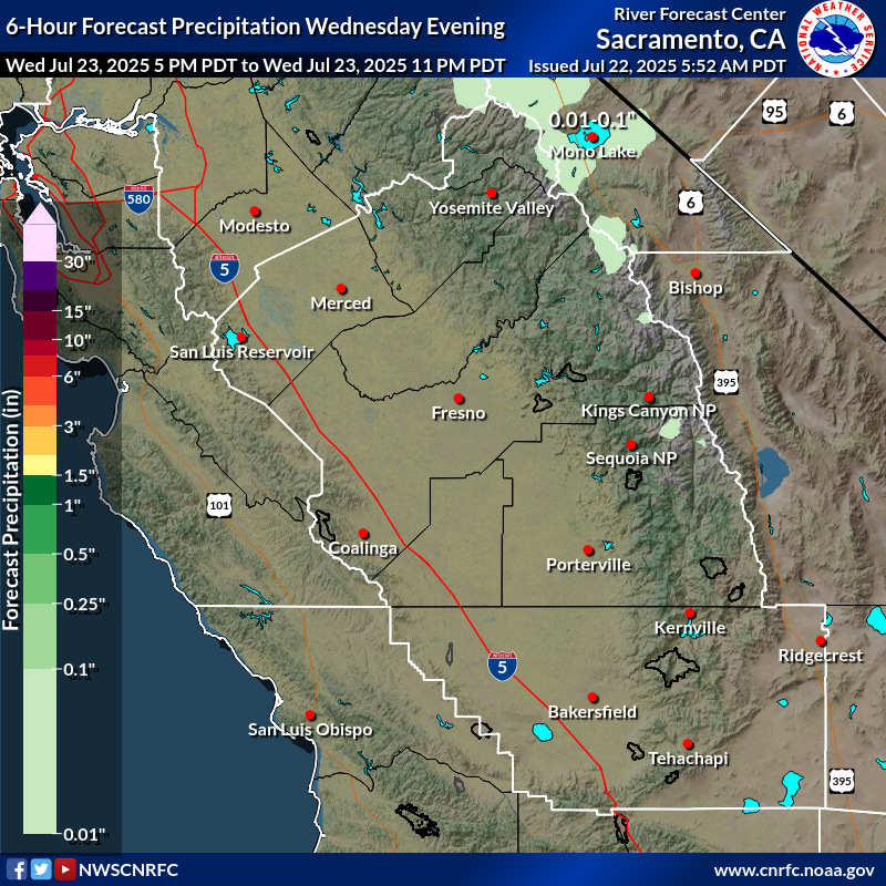 Precipitation Forecast